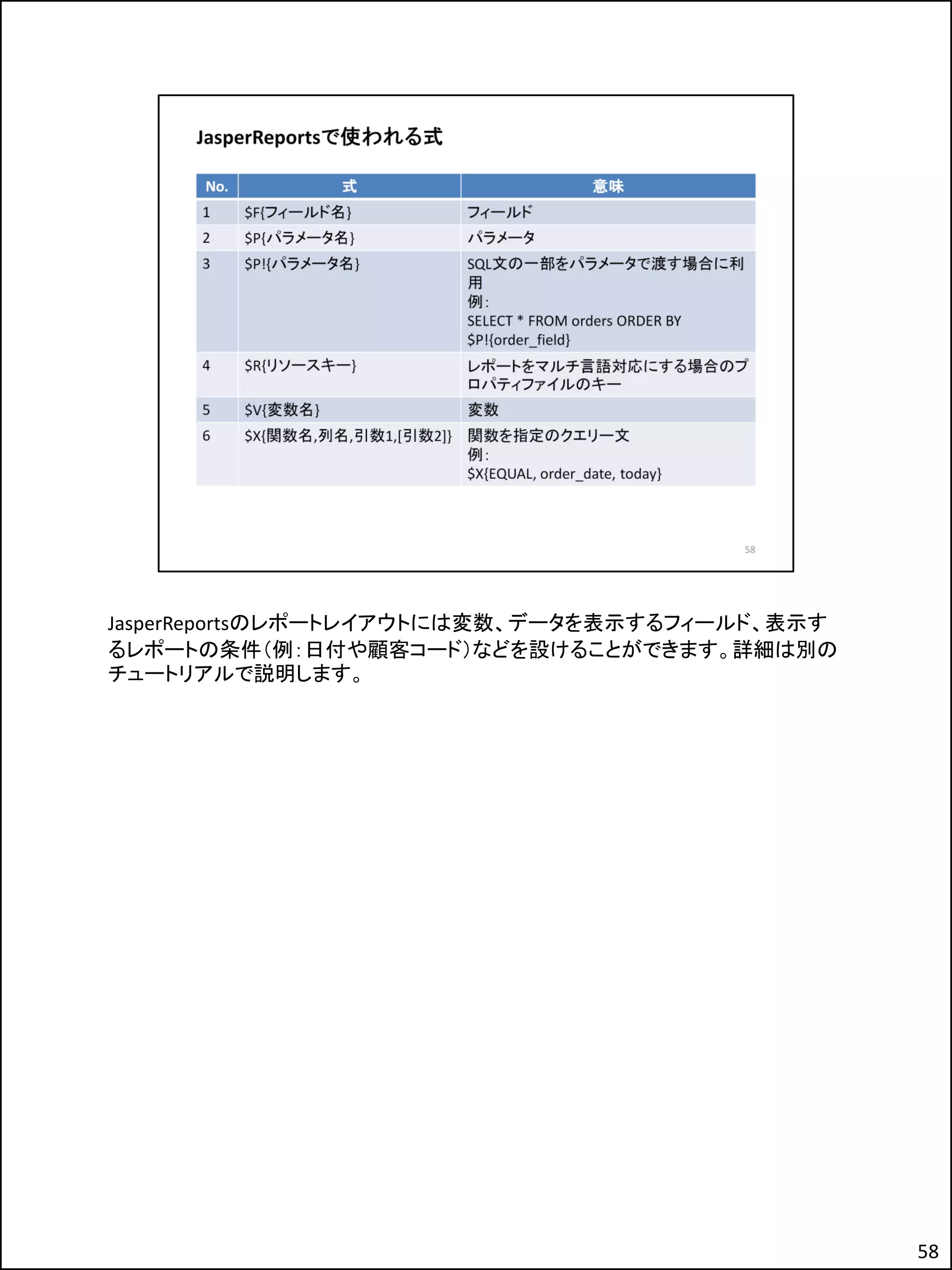 JasperReportsのレポートレイアウトには変数、データを表示するフィールド、表示す
るレポートの条件（例：日付や顧客コード）などを設けることができます。詳細は別の
チュートリアルで説明します。
58
 