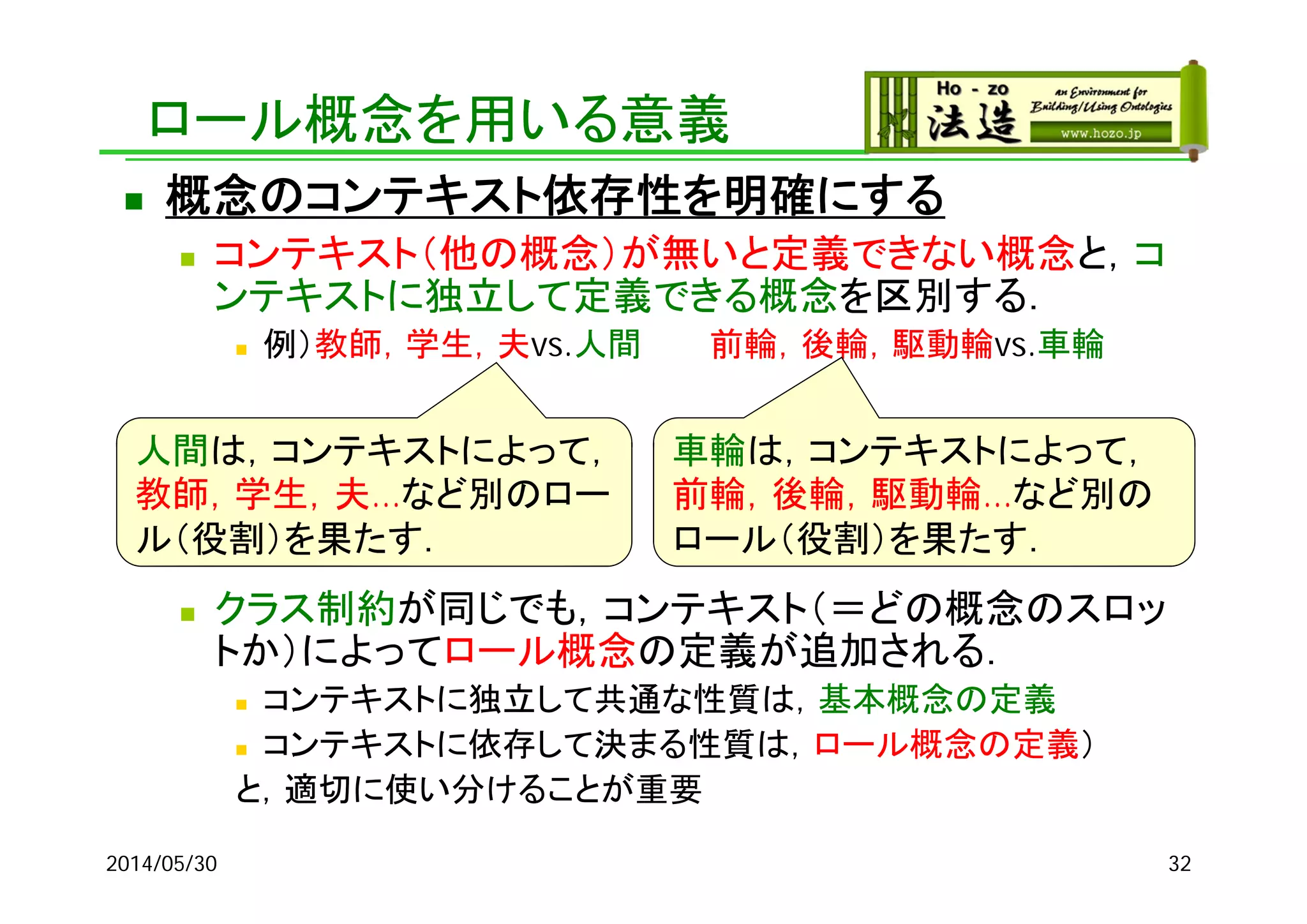 ロール概念を用いる意義
 概念のコンテキスト依存性を明確にする
 コンテキスト（他の概念）が無いと定義できない概念と，コ
ンテキストに独立して定義できる概念を区別する．
 例）教師，学生，夫vs.人間 前輪，後輪，駆動輪vs.車輪
 クラス制約が同じでも，コンテキスト（＝どの概念のスロッ
トか）によってロール概念の定義が追加される．
 コンテキストに独立して共通な性質は，基本概念の定義
 コンテキストに依存して決まる性質は，ロール概念の定義）
と，適切に使い分けることが重要
2014/05/30 32
人間は，コンテキストによって，
教師，学生，夫…など別のロー
ル（役割）を果たす．
車輪は，コンテキストによって，
前輪，後輪，駆動輪…など別の
ロール（役割）を果たす．
 