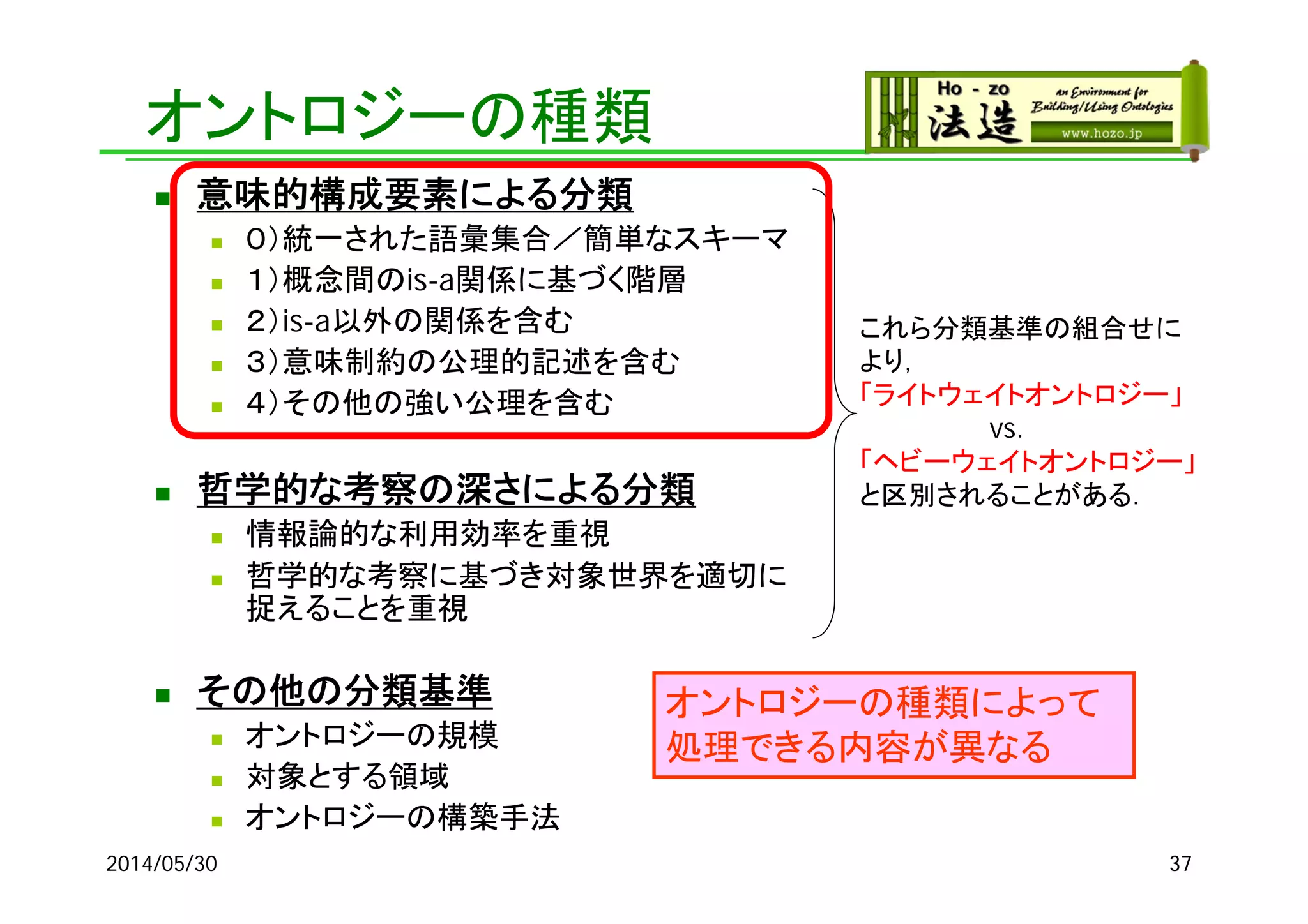 オントロジーの種類
2014/05/30 37
 意味的構成要素による分類
 ０）統一された語彙集合／簡単なスキーマ
 １）概念間のis-a関係に基づく階層
 ２）is-a以外の関係を含む
 ３）意味制約の公理的記述を含む
 ４）その他の強い公理を含む
 哲学的な考察の深さによる分類
 情報論的な利用効率を重視
 哲学的な考察に基づき対象世界を適切に
捉えることを重視
 その他の分類基準
 オントロジーの規模
 対象とする領域
 オントロジーの構築手法
これら分類基準の組合せに
より，
「ライトウェイトオントロジー」
vs.
「ヘビーウェイトオントロジー」
と区別されることがある．
オントロジーの種類によって
処理できる内容が異なる
 
