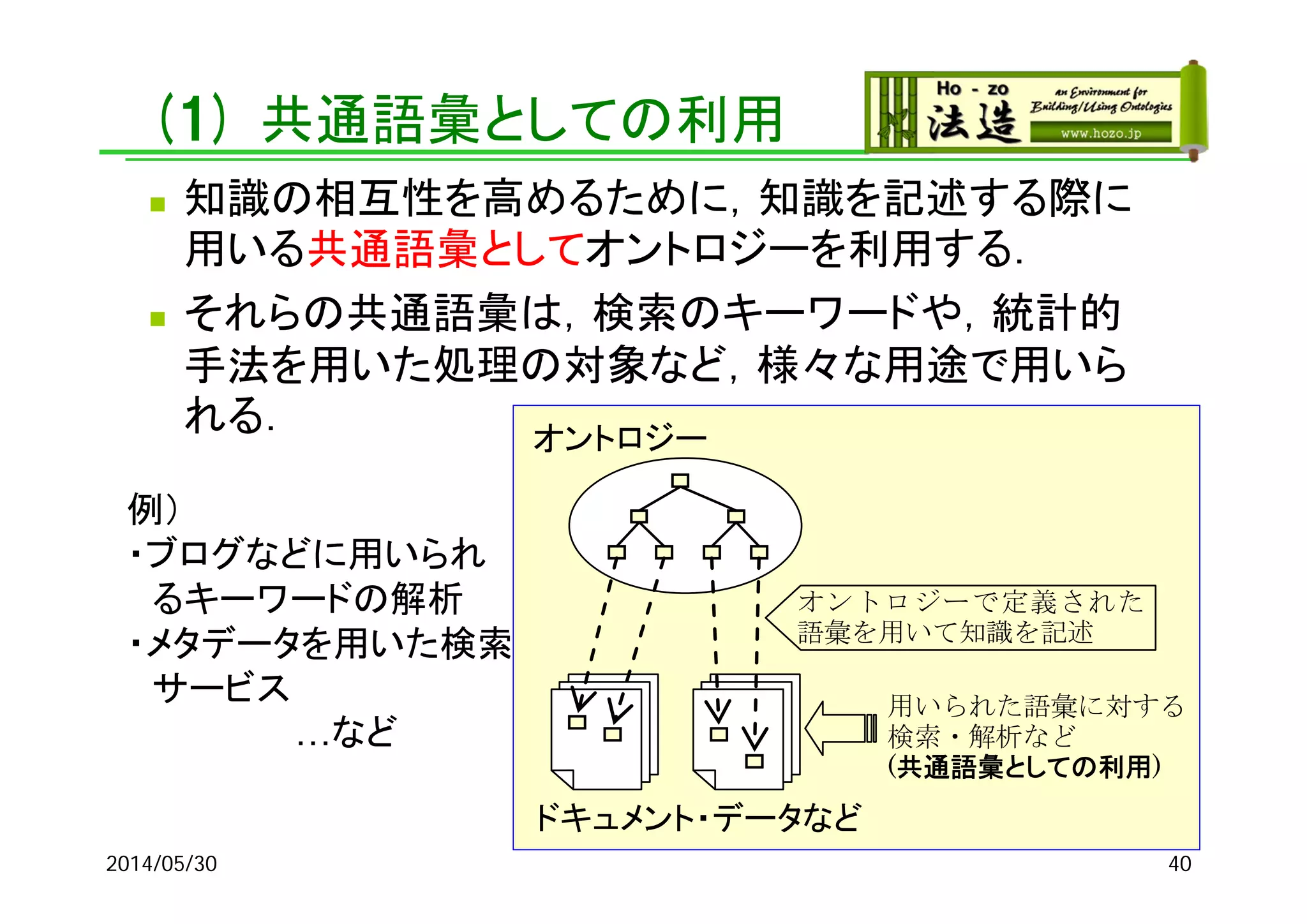 (1) 共通語彙としての利用
 知識の相互性を高めるために，知識を記述する際に
用いる共通語彙としてオントロジーを利用する．
 それらの共通語彙は，検索のキーワードや，統計的
手法を用いた処理の対象など，様々な用途で用いら
れる．
オントロジーで定義された
語彙を用いて知識を記述
用いられた語彙に対する
検索・解析など
(共通語彙としての利用)
オントロジー
ドキュメント・データなど
例）
・ブログなどに用いられ
るキーワードの解析
・メタデータを用いた検索
サービス
…など
402014/05/30
 
