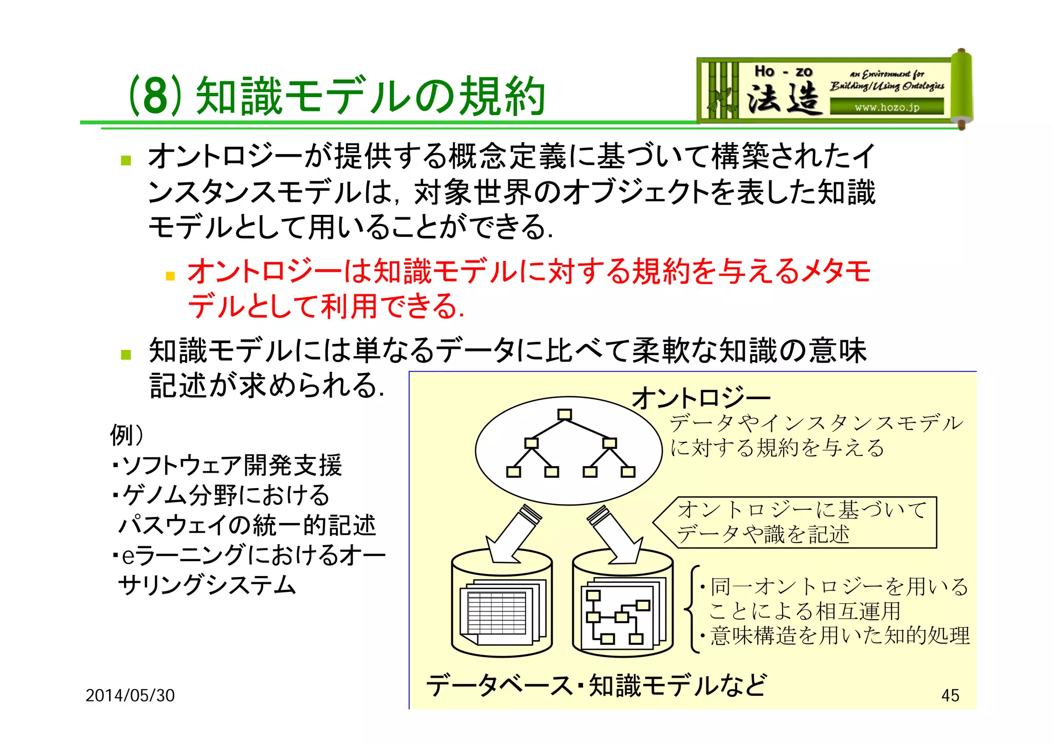 (8)知識モデルの規約
 オントロジーが提供する概念定義に基づいて構築されたイ
ンスタンスモデルは，対象世界のオブジェクトを表した知識
モデルとして用いることができる．
 オントロジーは知識モデルに対する規約を与えるメタモ
デルとして利用できる．
 知識モデルには単なるデータに比べて柔軟な知識の意味
記述が求められる．
例）
・ソフトウェア開発支援
・ゲノム分野における
パスウェイの統一的記述
・eラーニングにおけるオー
サリングシステム
オントロジーに基づいて
データや識を記述
・同一オントロジーを用いる
ことによる相互運用
・意味構造を用いた知的処理
オントロジー
データベース・知識モデルなど
データやインスタンスモデル
に対する規約を与える
452014/05/30
 