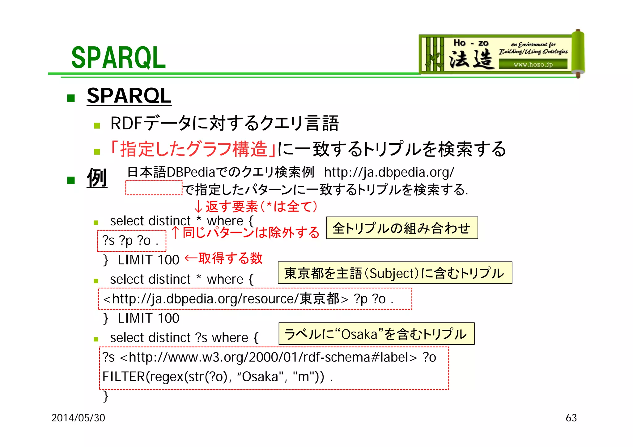 SPARQL
 SPARQL
 RDFデータに対するクエリ言語
 「指定したグラフ構造」に一致するトリプルを検索する
 例
 select distinct * where {
?s ?p ?o .
} LIMIT 100
 select distinct * where {
<http://ja.dbpedia.org/resource/東京都> ?p ?o .
} LIMIT 100
 select distinct ?s where {
?s <http://www.w3.org/2000/01/rdf-schema#label> ?o
FILTER(regex(str(?o), “Osaka", "m")) .
}
2014/05/30 63
日本語DBPediaでのクエリ検索例 http://ja.dbpedia.org/
で指定したパターンに一致するトリプルを検索する．
←取得する数
↑同じパターンは除外する
↓返す要素（*は全て）
全トリプルの組み合わせ
東京都を主語（Subject）に含むトリプル
ラベルに“Osaka”を含むトリプル
 