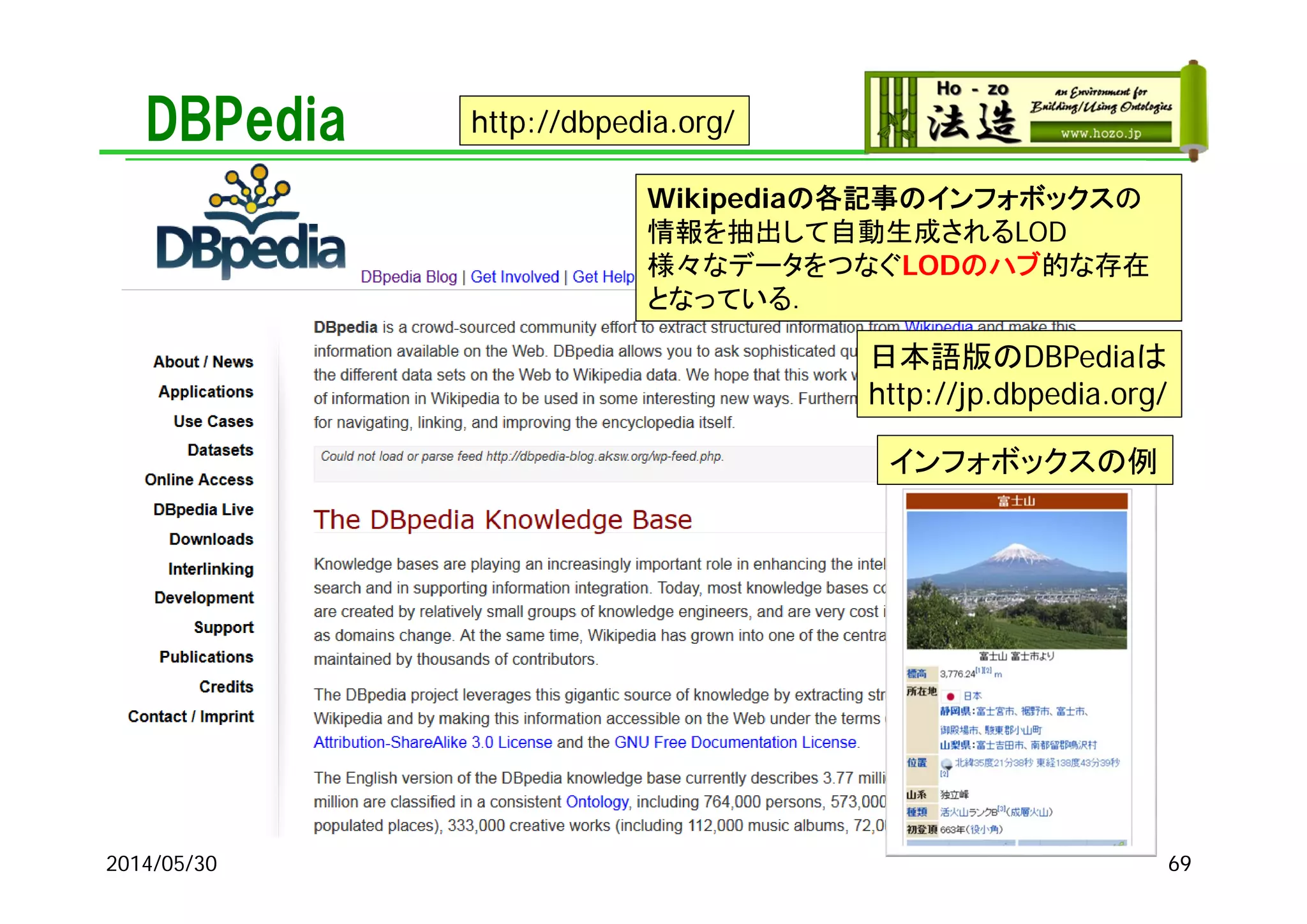 DBPedia
2014/05/30
Wikipediaの各記事のインフォボックスの
情報を抽出して自動生成されるLOD
様々なデータをつなぐLODのハブ的な存在
となっている．
http://dbpedia.org/
日本語版のDBPediaは
http://jp.dbpedia.org/
インフォボックスの例
69
 