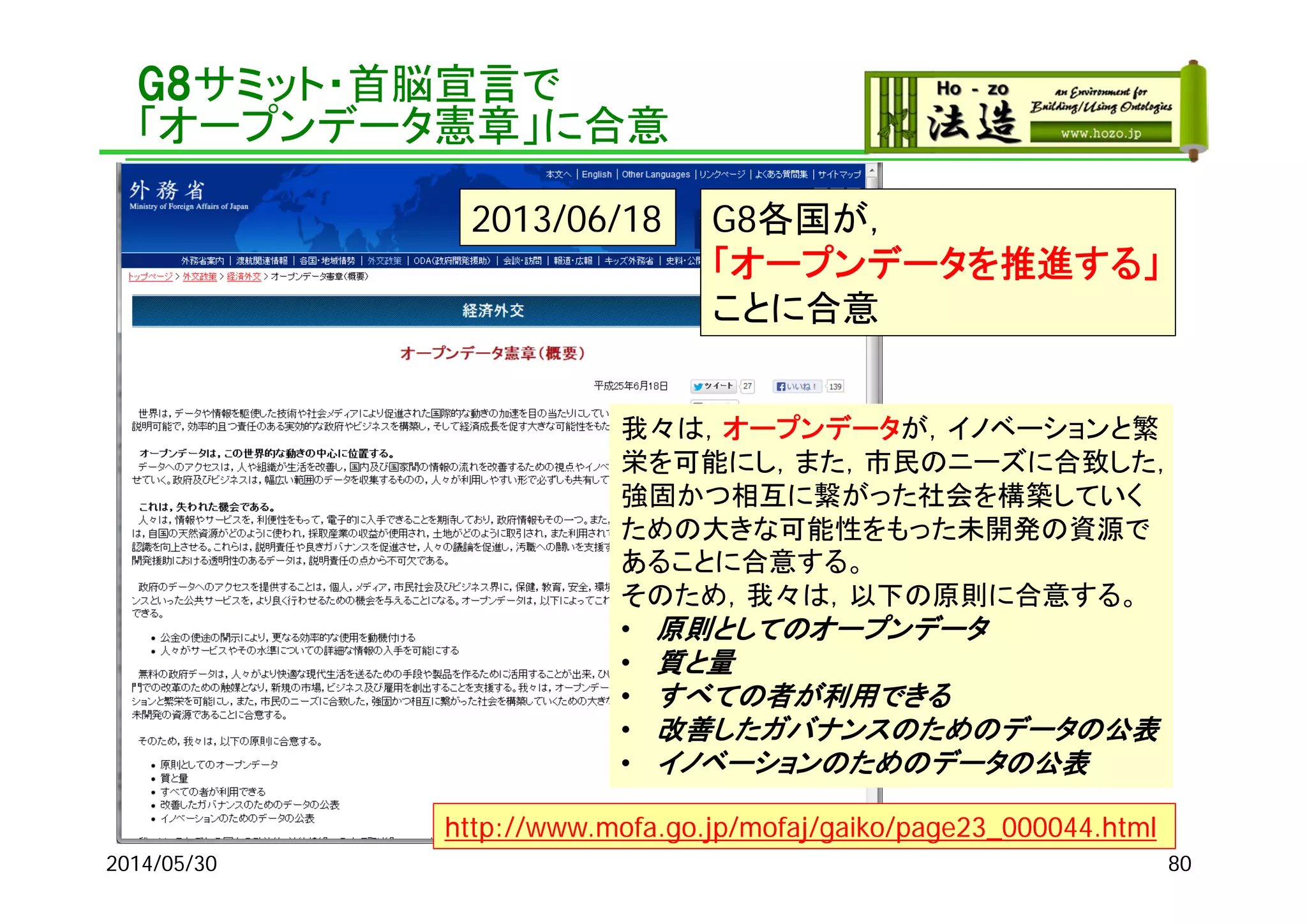 G8サミット・首脳宣言で
「オープンデータ憲章」に合意
2014/05/30 80
http://www.mofa.go.jp/mofaj/gaiko/page23_000044.html
2013/06/18
我々は，オープンデータが，イノベーションと繁
栄を可能にし，また，市民のニーズに合致した，
強固かつ相互に繋がった社会を構築していく
ための大きな可能性をもった未開発の資源で
あることに合意する。
そのため，我々は，以下の原則に合意する。
• 原則としてのオープンデータ
• 質と量
• すべての者が利用できる
• 改善したガバナンスのためのデータの公表
• イノベーションのためのデータの公表
G8各国が，
「オープンデータを推進する」
ことに合意
 