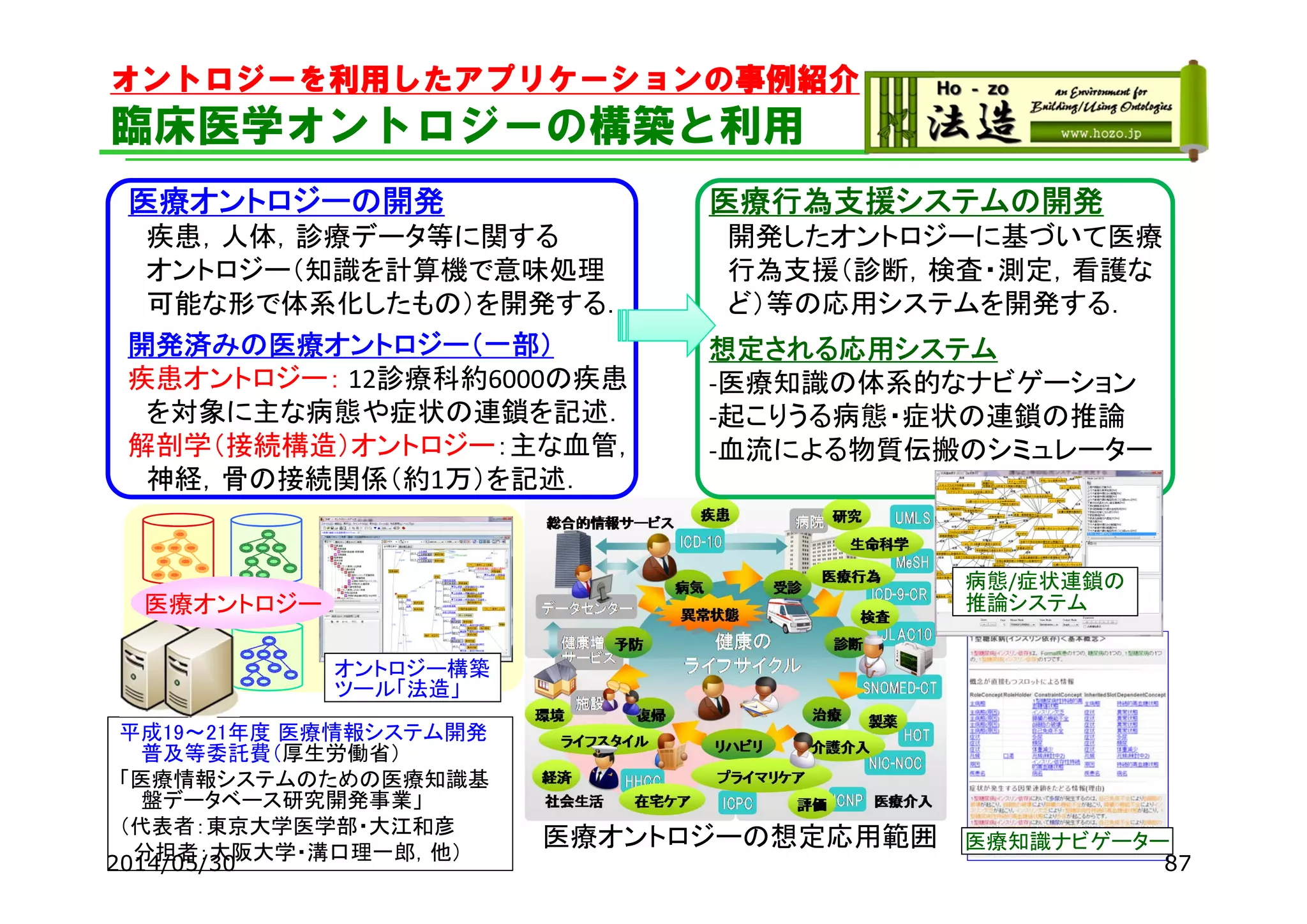オントロジーを利用したアプリケーションの事例紹介
臨床医学オントロジーの構築と利用
医療オントロジーの開発
疾患，人体，診療データ等に関する
オントロジー（知識を計算機で意味処理
可能な形で体系化したもの）を開発する．
医療行為支援システムの開発
開発したオントロジーに基づいて医療
行為支援（診断，検査・測定，看護な
ど）等の応用システムを開発する．
開発済みの医療オントロジー（一部）
疾患オントロジー： 12診療科約6000の疾患
を対象に主な病態や症状の連鎖を記述．
解剖学（接続構造）オントロジー：主な血管，
神経，骨の接続関係（約1万）を記述．
平成19～21年度 医療情報システム開発
普及等委託費（厚生労働省）
「医療情報システムのための医療知識基
盤データベース研究開発事業」
（代表者：東京大学医学部・大江和彦
分担者：大阪大学・溝口理一郎，他）
想定される応用システム
‐医療知識の体系的なナビゲーション
‐起こりうる病態・症状の連鎖の推論
‐血流による物質伝搬のシミュレーター
オントロジー構築
ツール「法造」
医療オントロジー医療オントロジー
医療オントロジーの想定応用範囲 医療知識ナビゲーター
病態/症状連鎖の
推論システム
872014/05/30
 