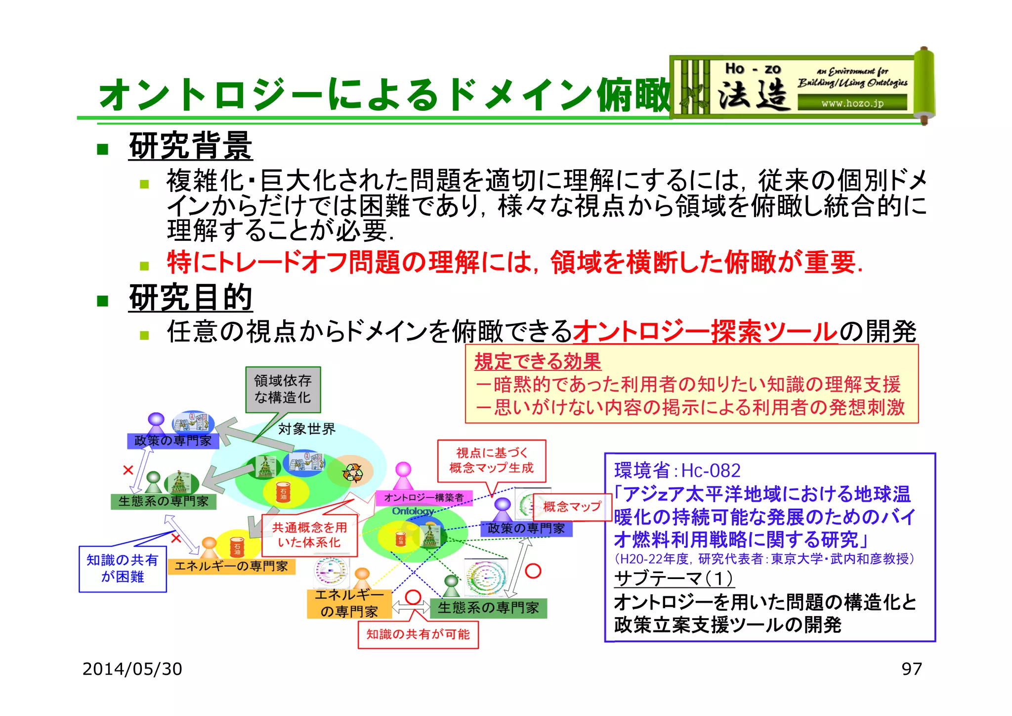 環境省：Hc-082
「アジｚア太平洋地域における地球温
暖化の持続可能な発展のためのバイ
オ燃料利用戦略に関する研究」
（H20-22年度，研究代表者：東京大学・武内和彦教授）
サブテーマ（１）
オントロジーを用いた問題の構造化と
政策立案支援ツールの開発
オントロジーによるドメイン俯瞰
 研究背景
 複雑化・巨大化された問題を適切に理解にするには，従来の個別ドメ
インからだけでは困難であり，様々な視点から領域を俯瞰し統合的に
理解することが必要．
 特にトレードオフ問題の理解には，領域を横断した俯瞰が重要．
 研究目的
 任意の視点からドメインを俯瞰できるオントロジー探索ツールの開発
規定できる効果
－暗黙的であった利用者の知りたい知識の理解支援
－思いがけない内容の掲示による利用者の発想刺激
2014/05/30 97
 