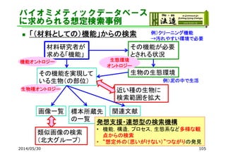 バイオミメティックデータベース
に求められる想定検索事例
 「（材料としての）機能」からの検索
材料研究者が
求める「機能」
その機能を実現して
いる生物（の部位）
画像一覧
類似画像の検索
（北大グループ）
標本所蔵先
の一覧
関連文献
その機能が必要
とされる状況
生物の生態環境
近い種の生物に
検索範囲を拡大
機能オントロジー
生物種オントロジー
生態環境
オントロジー
例）クリーニング機能
→汚れやすい環境で必要
例）泥の中で生活
発想支援・連想型の検索機構
• 機能，構造，プロセス，生態系など多様な観
点からの検索
• “想定外の（思いがけない）”つながりの発見
1052014/05/30
 
