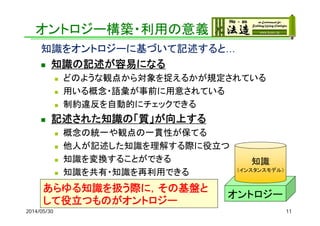 2014/05/30 11
オントロジー構築・利用の意義
知識をオントロジーに基づいて記述すると...
 知識の記述が容易になる
 どのような観点から対象を捉えるかが規定されている
 用いる概念・語彙が事前に用意されている
 制約違反を自動的にチェックできる
 記述された知識の「質」が向上する
 概念の統一や観点の一貫性が保てる
 他人が記述した知識を理解する際に役立つ
 知識を変換することができる
 知識を共有・知識を再利用できる
オントロジー
知識
（インスタンスモデル）
あらゆる知識を扱う際に，その基盤と
して役立つものがオントロジー
 