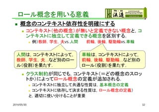 ロール概念を用いる意義
 概念のコンテキスト依存性を明確にする
 コンテキスト（他の概念）が無いと定義できない概念と，コ
ンテキストに独立して定義できる概念を区別する．
 例）教師，学生，夫vs.人間 前輪，後輪，駆動輪vs.車輪
 クラス制約が同じでも，コンテキスト（＝どの概念のスロッ
トか）によってロール概念の定義が追加される．
 コンテキストに独立して共通な性質は，基本概念の定義
 コンテキストに依存して決まる性質は，ロール概念の定義）
と，適切に使い分けることが重要
2014/05/30 32
人間は，コンテキストによって，
教師，学生，夫…など別のロー
ル（役割）を果たす．
車輪は，コンテキストによって，
前輪，後輪，駆動輪…など別の
ロール（役割）を果たす．
 