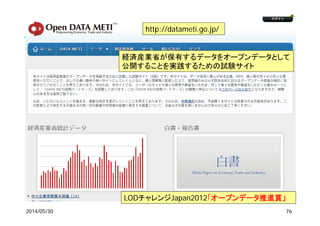 2014/05/30
http://datameti.go.jp/
経済産業省が保有するデータをオープンデータとして
公開することを実践するための試験サイト
LODチャレンジJapan2012「オープンデータ推進賞」
76
 