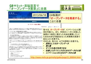 G8サミット・首脳宣言で
「オープンデータ憲章」に合意
2014/05/30 80
http://www.mofa.go.jp/mofaj/gaiko/page23_000044.html
2013/06/18
我々は，オープンデータが，イノベーションと繁
栄を可能にし，また，市民のニーズに合致した，
強固かつ相互に繋がった社会を構築していく
ための大きな可能性をもった未開発の資源で
あることに合意する。
そのため，我々は，以下の原則に合意する。
• 原則としてのオープンデータ
• 質と量
• すべての者が利用できる
• 改善したガバナンスのためのデータの公表
• イノベーションのためのデータの公表
G8各国が，
「オープンデータを推進する」
ことに合意
 