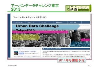 アーバンデータチャレンジ東京
2013
2014/05/30 83
2014年も開催予定
 