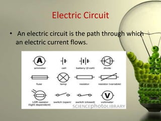 Electric Circuit
• An electric circuit is the path through which
  an electric current flows.
 
