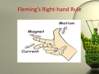 Fleming’s Right-hand Rule
 