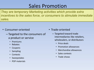 They are temporary Marketing activities which provide extra
incentives to the sales force, or consumers to stimulate immediate
sales.
Sales Promotion
• Trade-oriented
– Targeted toward trade
intermediaries like retailers,
wholesalers, or distributors
• Price deals
• Promotion allowances
• Merchandise allowances
• Sales contests
• Trade shows
• Consumer-oriented
– Targeted to the consumers of
a product or service
• Premiums
• Rebates
• Coupons
• Sampling
• Contests
• Sweepstakes
• POP materials
 