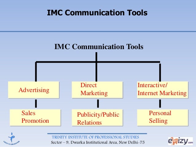 IMC - IMC Communication Tools