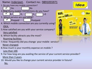 Name: Inderjeet, Contact no.: 9891055971
1. Do you have any mobile connection?
Yes No
2.How many mobile connections do you have?
1, 2, 3, >3
3. Which service are you using?
Prepaid Postpaid
4. Which mobile connection are you currently using?
IDEA.
5.How satisfied are you with your service company?
Very satisfied.
6. Which facility attracts you the most?
Roaming facilities.
7.How frequently did you change your mobile service?
Never changed.
8.How much is your monthly expense on mobile ?
Less than 100.
9. For how long are you availing the service of your current service provider?
More than 3 years.
10. Would you like to change your current service provider in future?
No.



 