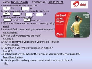 Name: Inderjit Singh, Contact no.: 9810529571
1. Do you have any mobile connection?
Yes No
2.How many mobile connections do you have?
1, 2, 3, >3
3. Which service are you using?
Prepaid Postpaid
4. Which mobile connection are you currently using?
Airtel.
5.How satisfied are you with your service company?
Very satisfied.
6. Which facility attracts you the most?
Coverage.
7.How frequently did you change your mobile service?
Never changed.
8.How much is your monthly expense on mobile ?
150-250.
9. For how long are you availing the service of your current service provider?
More than 3 years.
10. Would you like to change your current service provider in future?
No.



 