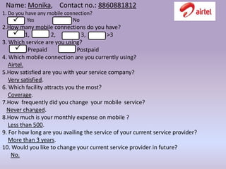 Name: Monika, Contact no.: 8860881812
1. Do you have any mobile connection?
Yes No
2.How many mobile connections do you have?
1, 2, 3, >3
3. Which service are you using?
Prepaid Postpaid
4. Which mobile connection are you currently using?
Airtel.
5.How satisfied are you with your service company?
Very satisfied.
6. Which facility attracts you the most?
Coverage.
7.How frequently did you change your mobile service?
Never changed.
8.How much is your monthly expense on mobile ?
Less than 500.
9. For how long are you availing the service of your current service provider?
More than 3 years.
10. Would you like to change your current service provider in future?
No.



 