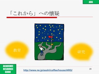 「これから」への懐疑 http://www.ne.jp/asahi/coffee/house/ARG/ ARG ACADEMIC RESOURCE GUIDE  教育 研究 