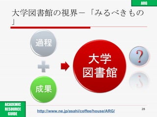 大学図書館の視界－「みるべきもの」 http://www.ne.jp/asahi/coffee/house/ARG/ ARG ACADEMIC RESOURCE GUIDE  