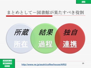 まとめとして－図書館が果たすべき役割 http://www.ne.jp/asahi/coffee/house/ARG/ ARG ACADEMIC RESOURCE GUIDE  
