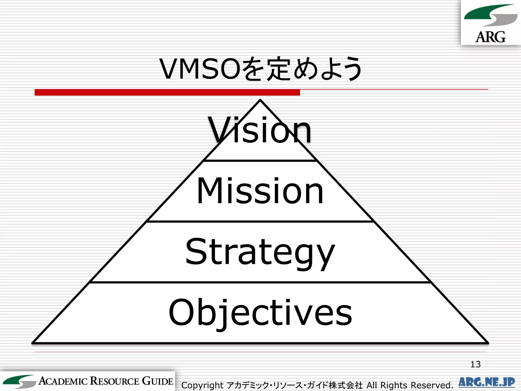 VMSOを定めよう

    Vision
  Mission
 Strategy
Objectives
                                                      13

Copyright アカデミック・リソース・ガイド株式会社 All Rights Reserved.   arg.ne.jp
 
