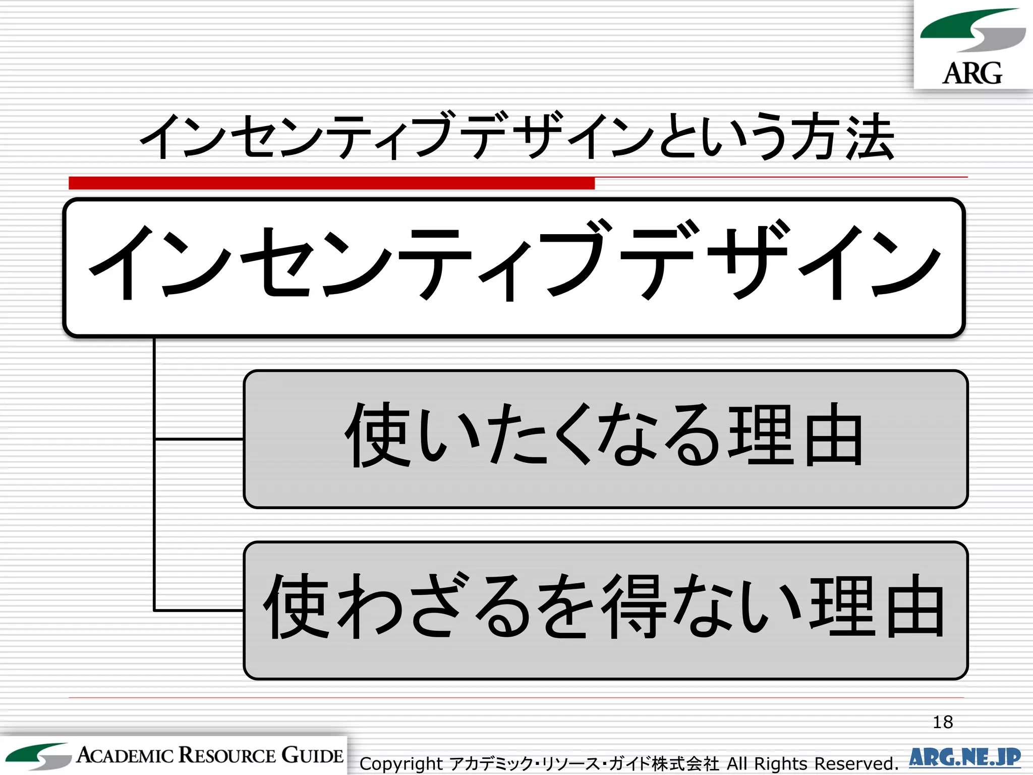 インセンティブデザインという方法

インセンティブデザイン
    使いたくなる理由

  使わざるを得ない理由
                                                          18

    Copyright アカデミック・リソース・ガイド株式会社 All Rights Reserved.   arg.ne.jp
 