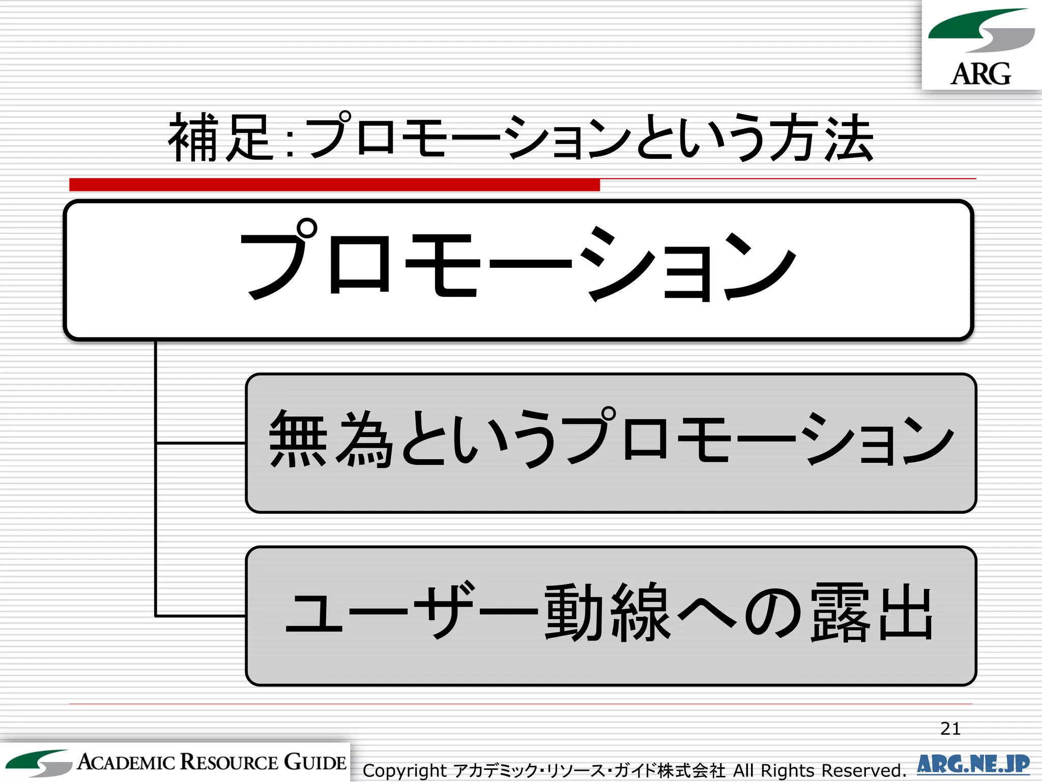 補足：プロモーションという方法

 プロモーション
  無為というプロモーション

  ユーザー動線への露出
                                                          21

    Copyright アカデミック・リソース・ガイド株式会社 All Rights Reserved.   arg.ne.jp
 