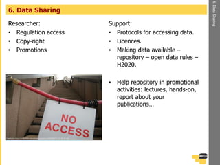 Support:
• Protocols for accessing data.
• Licences.
• Making data available –
repository – open data rules –
H2020.
• Help repository in promotional
activities: lectures, hands-on,
report about your
publications…
6. Data Sharing
6.DataSharing
Researcher:
• Regulation access
• Copy-right
• Promotions
 