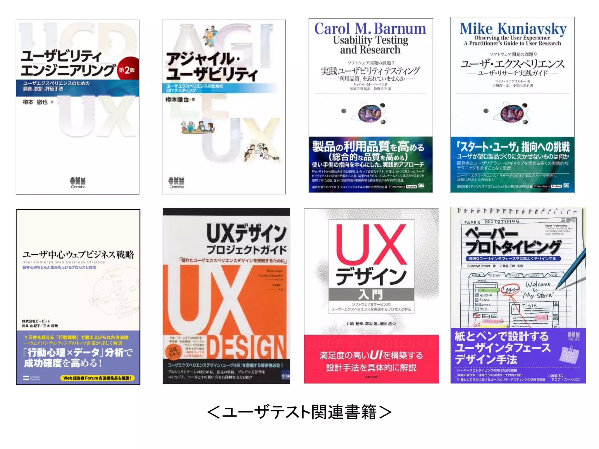 ＜ユーザテスト関連書籍＞
 