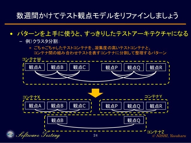 ちょっと明日のテストの話をしよう
