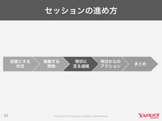 セッションの進め方
33
前提とする
状況
協働する
開発
現状に
至る過程
明日からの
アクション
まとめ
 