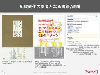 組織変化の参考となる書籍/資料
40
『生活改良普及員に学ぶファシリテーターのあり方
−戦後日本の経験からの教訓−』
http://jica-ri.jica.go.jp/
IFIC_and_JBICI-Studies/jica-ri/
publication/archives/jica/
kyakuin/200408_01.html
Everett M.Rogers. イノベーションの普及.
2007. 翔泳社.
Mary Lynn Manns, Linda Rising.
Fearless Change アジャイルに効く
アイデアを組織に広めるための48のパターン.
2014. 丸善出版.
 
