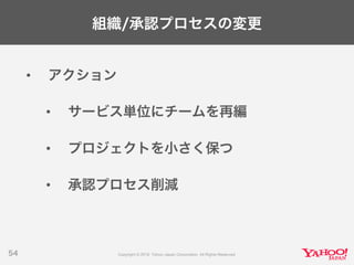 組織/承認プロセスの変更
• アクション
• サービス単位にチームを再編
• プロジェクトを小さく保つ
• 承認プロセス削減
54
 