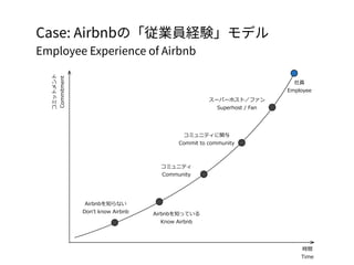 KSK
   D
      D C
  
F
FA
K ES
T
/
 