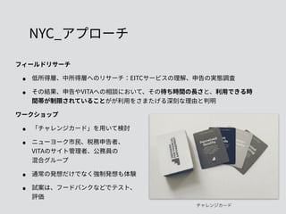  
 
 
チャレンジカード
 