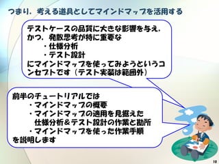 10
つまり，考える道具としてマインドマップを活用する
テストケースの品質に大きな影響を与え，
かつ，発散思考が特に重要な
・仕様分析
・テスト設計
にマインドマップを使ってみようというコ
ンセプトです（テスト実装は範囲外）
前半のチュートリアルでは
・マインドマップの概要
・マインドマップの適用を見据えた
仕様分析＆テスト設計の作業と勘所
・マインドマップを使った作業手順
を説明します
 