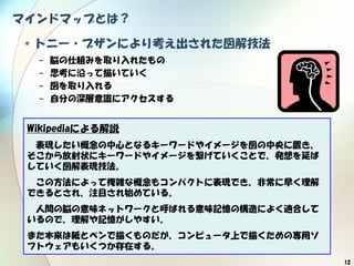 12
マインドマップとは？
•トニー・ブザンにより考え出された図解技法
− 脳の仕組みを取り入れたもの
− 思考に沿って描いていく
− 図を取り入れる
− 自分の深層意識にアクセスする
Wikipediaによる解説
表現したい概念の中心となるキーワードやイメージを図の中央に置き、
そこから放射状にキーワードやイメージを繋げていくことで、発想を延ば
していく図解表現技法。
この方法によって複雑な概念もコンパクトに表現でき、非常に早く理解
できるとされ、注目され始めている。
人間の脳の意味ネットワークと呼ばれる意味記憶の構造によく適合して
いるので、理解や記憶がしやすい。
また本来は紙とペンで描くものだが、コンピュータ上で描くための専用ソ
フトウェアもいくつか存在する。
 