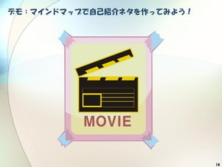 14
デモ：マインドマップで自己紹介ネタを作ってみよう！
 