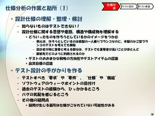 18
仕様分析の作業と勘所（1）
•設計仕様の理解・整理・検討
− 知らないものはテストできない！
− 設計仕様に関する思想や意図、構造や構成物を理解する
•どういったものを作ろうとしているかのイメージをつかむ
− 例えば、作ろうとしているのは鉄製の一人乗りブランコなのに、木製のかご型ブラ
ンコのテストを考えても無駄
− 設計者が特に重要と考える部分は、テストでも重要度が高いことがほとんど
− 顧客先でどのように利用されるのか
•テストのおおまかな戦略の方向性やテストアイテムの認識
•品質目標の認識
•テスト設計の手がかりを作る
− テストすべき“要求”や“要件”、“仕様”や“機能”
− ソフトウェアのウィークポイントの目付け
− 過去のテストの経験から、ひっかかるところ
− バグの気配を感じるところ
− その他の疑問点
•疑問が生じる箇所は仕様がこなれていない可能性がある
仕様分
析
テスト設計 テスト実装
 