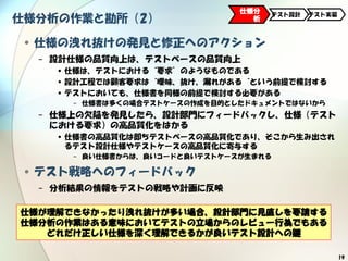 19
仕様分析の作業と勘所（2）
•仕様の洩れ抜けの発見と修正へのアクション
− 設計仕様の品質向上は、テストベースの品質向上
•仕様は、テストにおける“要求”のようなものである
•設計工程では顧客要求は“曖昧、抜け、漏れがある“という前提で検討する
•テストにおいても、仕様書を同様の前提で検討する必要がある
− 仕様書は多くの場合テストケースの作成を目的としたドキュメントではないから
− 仕様上の欠陥を発見したら、設計部門にフィードバックし、仕様（テスト
における要求）の高品質化をはかる
•仕様書の高品質化は即ちテストベースの高品質化であり、そこから生み出され
るテスト設計仕様やテストケースの高品質化に寄与する
− 良い仕様書からは、良いコードと良いテストケースが生まれる
•テスト戦略へのフィードバック
− 分析結果の情報をテストの戦略や計画に反映
仕様分
析
テスト設計 テスト実装
仕様が理解できなかったり洩れ抜けが多い場合、設計部門に見直しを要請する
仕様分析の作業はある意味においてテストの立場からのレビュー行為でもある
どれだけ正しい仕様を深く理解できるかが良いテスト設計への鍵
 
