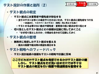 21
テスト設計の作業と勘所（2）
•テスト観点の剪定
− テスト観点には重要度や優先度が存在する
•全てのテストは多くの場合やりきれないため、テスト観点に優先度をつける
− 一歩進めて、リスクベースドテスト（戦略）的に考えても良い
•テストする必要のない観点や優先度・重要度の低い観点は切り落とす
− 切り落としたテスト観点とその情報は記録に残しておくこと
•「なぜ切り落としたのか」の理由も合わせて記録しておく
•テスト観点の整理
− 無秩序に発想したテスト観点を整える
•観点の階層や観点間の関連を検討する
•テスト戦略へのフィードバック
− テスト設計結果の情報をテストの戦略や計画に反映
テスト設
計
仕様分析 テスト実装
ここでどれだけテスト観点を発想できるかがテスト設計の鍵
しかし，テスト観点をただ洗い出すだけでは不十分
テスト観点の剪定を行い階層や関連関係を整理する
 