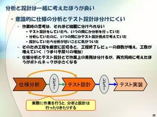 25
分析と設計は一緒に考えたほうが良い
•意識的に仕様の分析とテスト設計は分けにくい
− 作業時の思考は，それほど綺麗に分けられない
•テスト設計をしていたら、いつの間にか分析を行っていた
•分析していたのに、いつの間にかテスト設計視点で考えていた
•設計していたら分析が甘いことに気がついた
− そのため工程を厳密に区切ると、工程終了レビューの回数が増え、工数が
増えていく（つまり手戻りの増加）
− 仕様分析とテスト設計とで作業上の責務は分けるが、両方同時に考えたほ
うがボトルネックが小さくなる
仕様分析 テスト設計 テスト実装
実際に作業を行うと，分析と設計は
行ったりきたりする
レ
ビ
ュ
ー
レ
ビ
ュ
ー
 