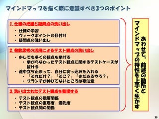 30
マインドマップを描く際に意識すべき3つのポイント
あ
わ
せ
て
，
前
述
の
勘
所
と
マ
イ
ン
ド
マ
ッ
プ
の
特
性
を
上
手
く
生
か
す
1. 仕様の把握と疑問点の洗い出し
・ 仕様の学習
・ ウィークポイントの目付け
・ 疑問点の洗い出し
2. 発散思考の活用によるテスト観点の洗い出し
・ 少しでも多くの観点を挙げる
・ 挙がらなかったテスト観点に関するテストケースが
抜ける
・ 途中立ち止まって，自分に突っ込みを入れる
・ 「それだけ？」「そこ？」「まだあるやろ？」
・ ブランチが伸びてないところは要注意
3. 洗い出されたテスト観点を整理する
・ テスト観点の階層関係
・ テスト観点の重要度，優先度
・ テスト観点間の関係
 