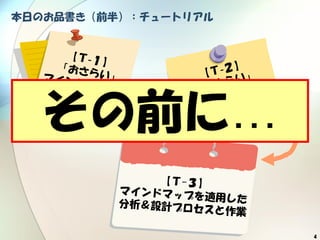 4
本日のお品書き（前半）：チュートリアル
その前に…
 