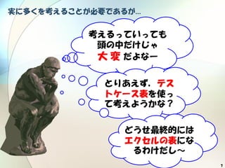 7
実に多くを考えることが必要であるが…
考えるっていっても
頭の中だけじゃ
大 変 だよなー
とりあえず，テス
トケース表を使っ
て考えようかな？
どうせ最終的には
エクセルの表にな
るわけだし～
 