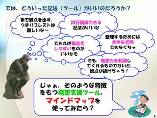 8
では，どういった記法（ツール）がいいのだろうか？
表で観点を出す，
つまりブレストは
難しいな～
じゃぁ，そのような特徴
をもつ発想支援ツール，
マインドマップを
使ってみたら？
試行錯誤できる
記法がいいな
整理するためには
全体を俯瞰
できなくちゃ
できれば構造化
しやすいものが
いいかも
でも，発想力を刺激し
てくれるものでないと，
観点が抜けちゃう！
 