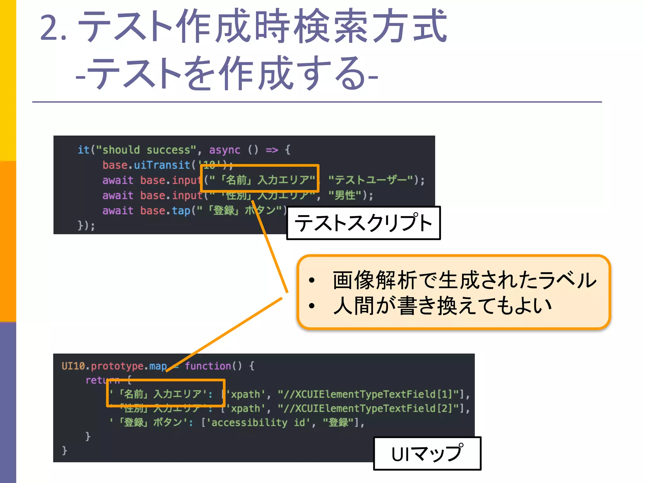 2.	テスト作成時検索方式
-テストを作成する-
テストスクリプト
UIマップ
• 画像解析で生成されたラベル
• 人間が書き換えてもよい
 