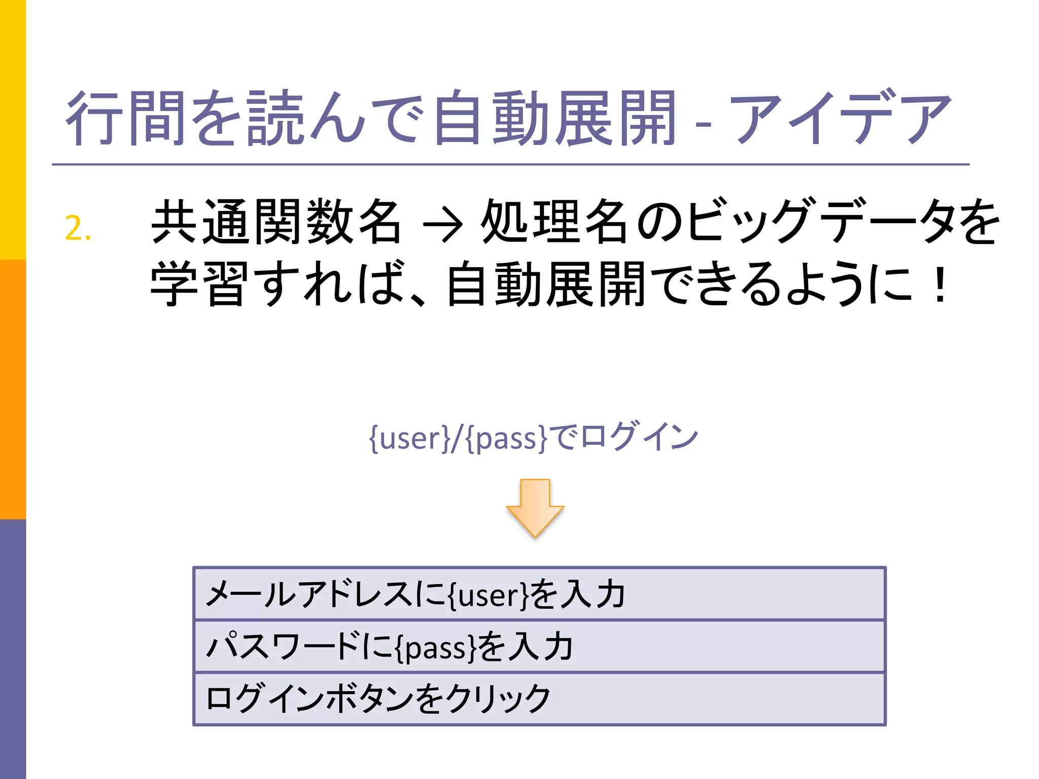 行間を読んで自動展開 - アイデア
2. 共通関数名 → 処理名のビッグデータを
学習すれば、自動展開できるように！
メールアドレスに{user}を入力
パスワードに{pass}を入力
ログインボタンをクリック
{user}/{pass}でログイン
 